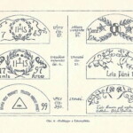 Litomyšlská roubenka je jedním z posledních zachovaných příkladů dříve velmi rozšířené výzdoby. Ta začala mizet už v průběhu 19. století; už tehdy je pomáhala mapovat např. Tereza Nováková (kresba z dobového časopisu)